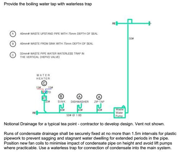 MEP Pro specification extract with annotated tea point drainage schematic